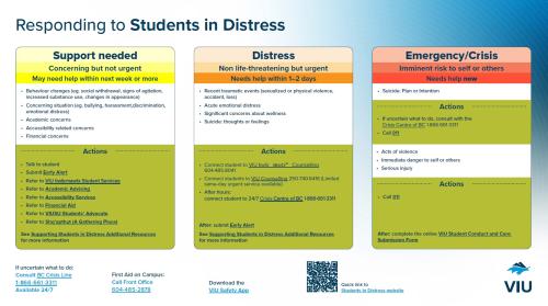 Additional resources one-pager screenshot.